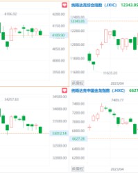  德甲联盟推出新规限制外援人数  