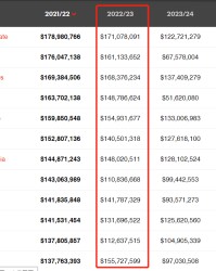  公牛拉文续约五年顶薪合同达成  