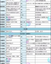  克莱蒙爆冷击败传统豪强，积分反超安全区对手