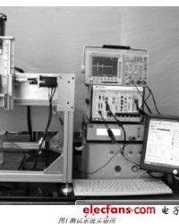  英超首次引入虚拟越位技术  