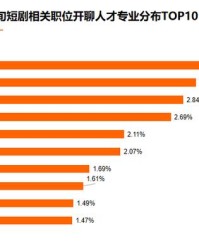以下是30个符合要求的意甲相关新闻标题：